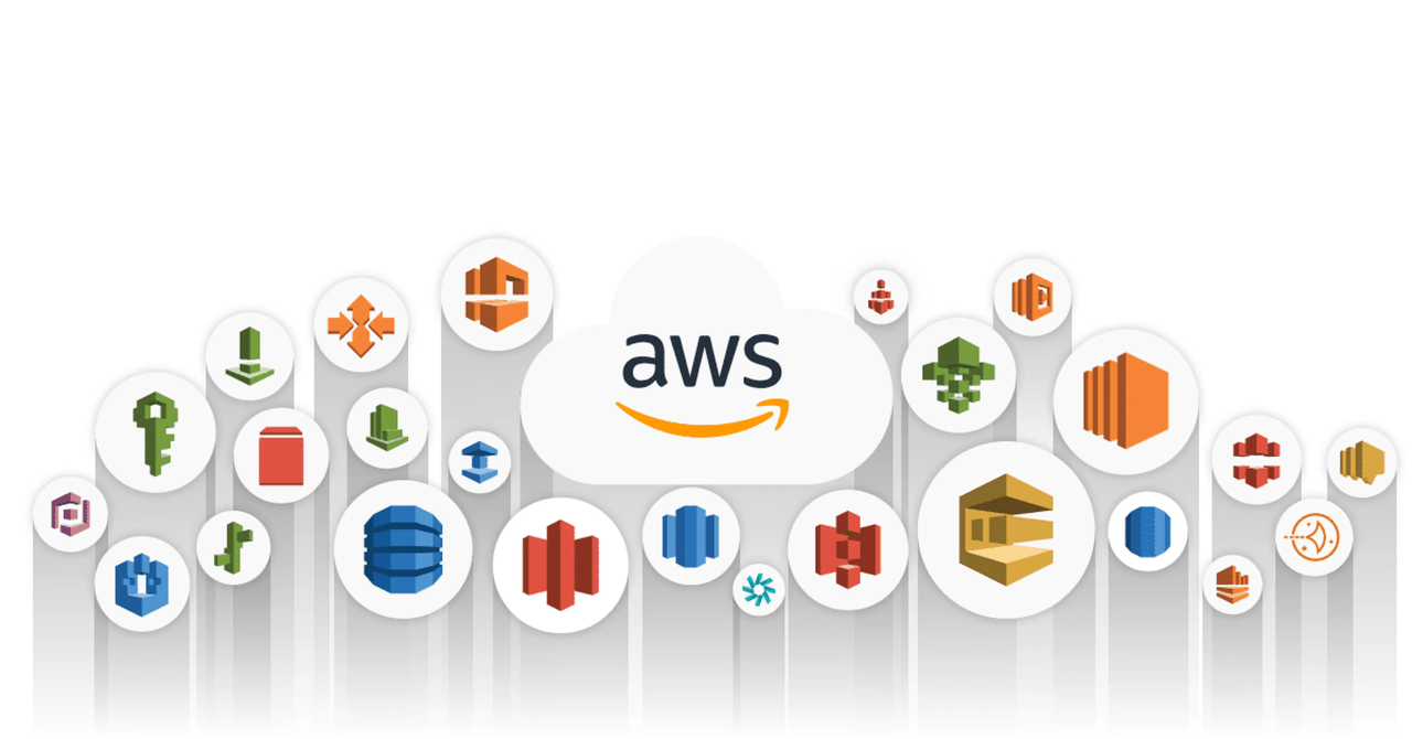 Despliegue de Aplicaciones Web en la Nube con AWS